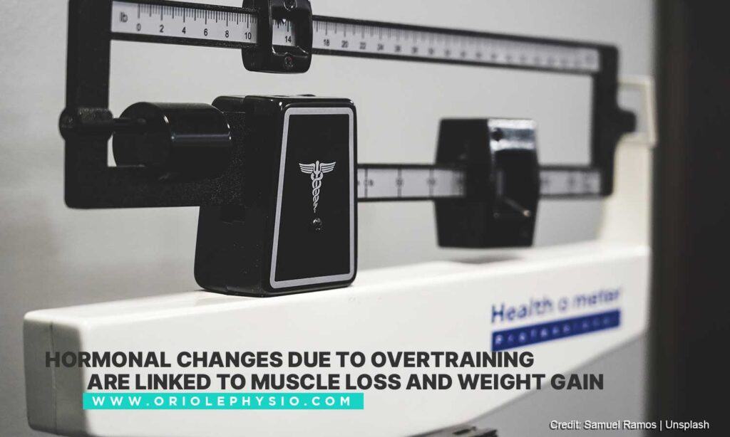 Hormonal changes due to overtraining are linked to muscle loss and weight gain